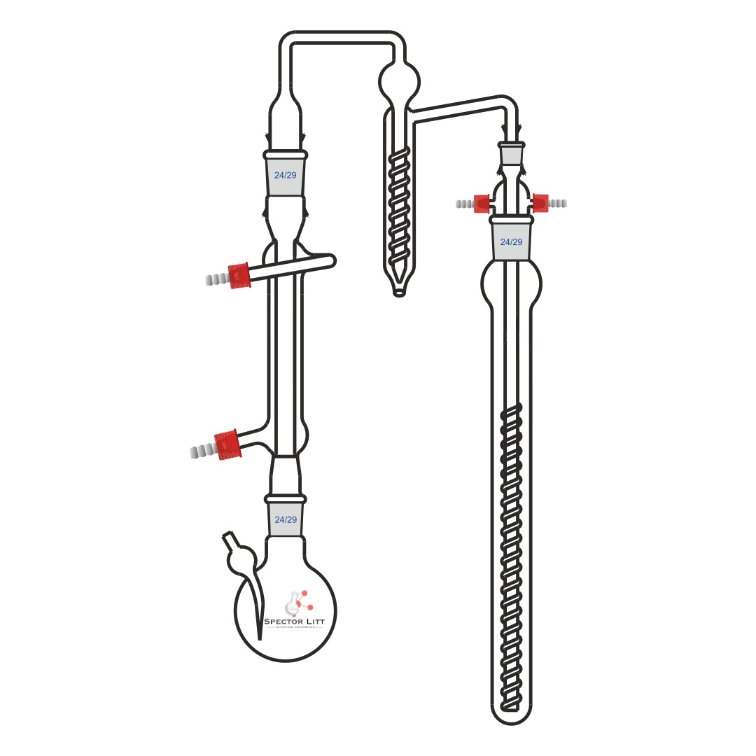 Alkoxyle and Alkylimino Group Determination Appara